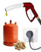 Calderas policombustible. Calefacción segura y eficiente.